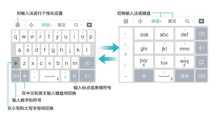 华为手机如何长截屏（5大华为手机超实用操作技巧）