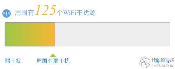 小米wifi放大器使用说明（小米wifi放大器使用评测）