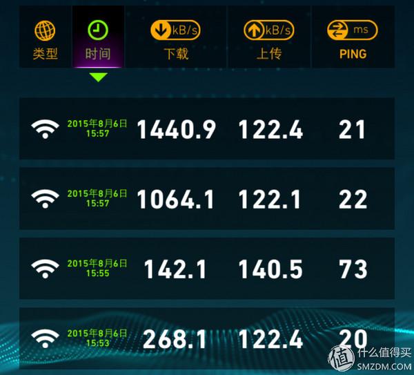 小米wifi放大器使用说明（小米wifi放大器使用评测）