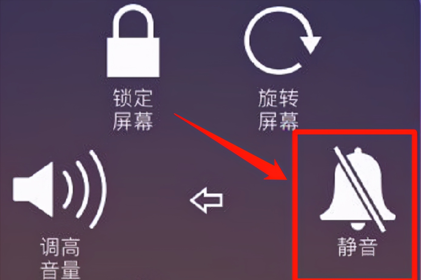 苹果手机静音模式怎么关闭（手机静音模式取消方式）