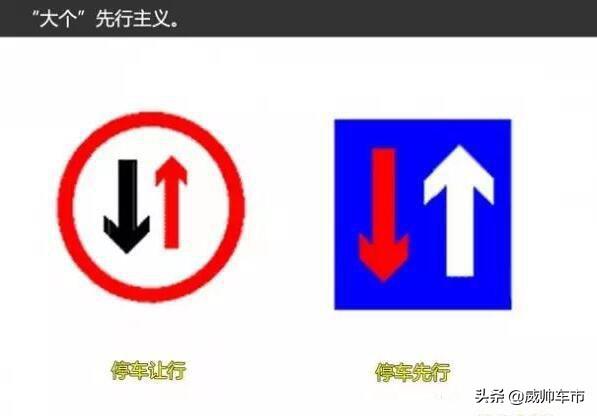 路标指示牌图片大全（总是分不清的14个交通指示牌）