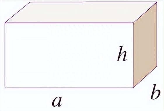 长方体的表面积和体积（长方体与正方体内容与重要公式回顾总结）