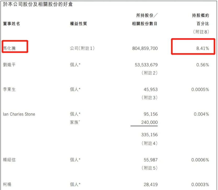 京东集团股份有限公司（关于京东的知识简介）