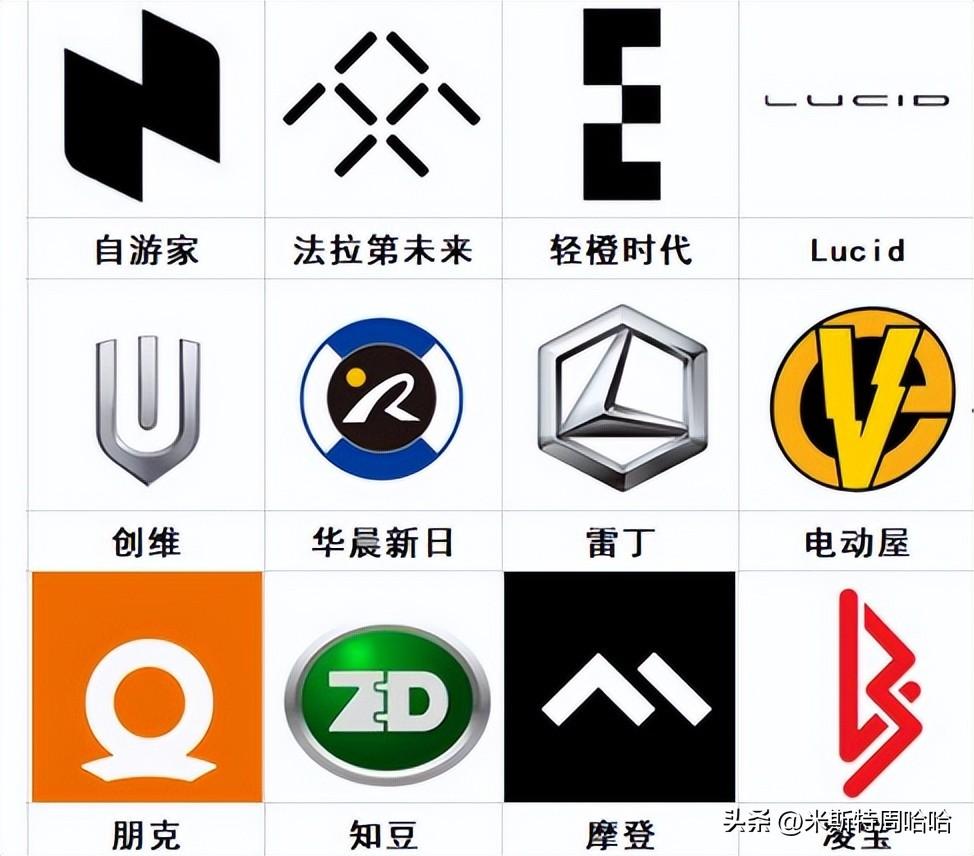 三个lll的新能源车图片（新能源汽车logo标志大全）