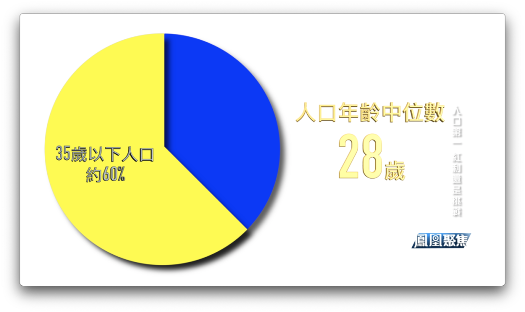 第一人口大国是哪个国家（印度成为世界人口第一大国）