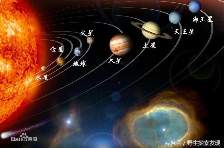 八大行星最冷的是哪个（太阳系八大行星的分别介绍）