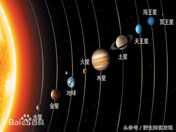 八大行星最冷的是哪个（太阳系八大行星的分别介绍）