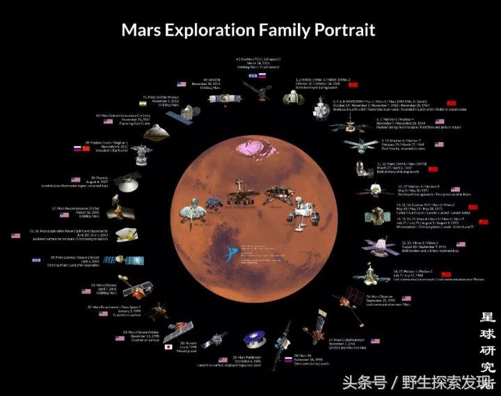 八大行星最冷的是哪个（太阳系八大行星的分别介绍）