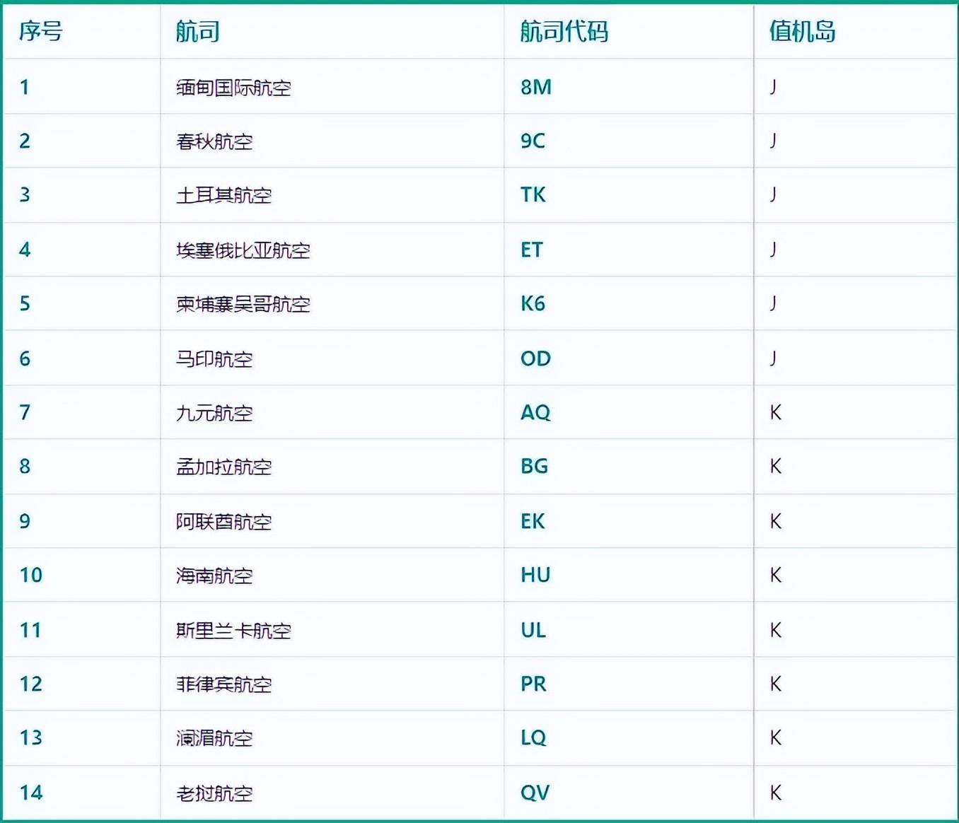 023俄罗斯签证新政策(俄罗斯正式启用电子签证系统)"