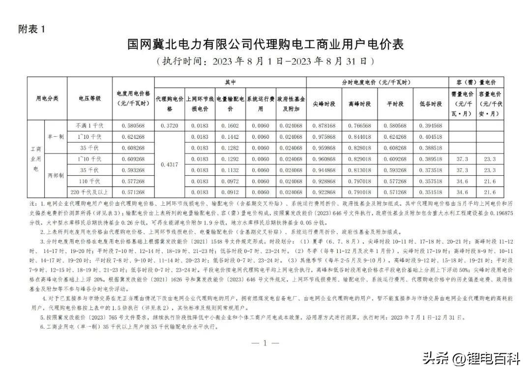 上海峰谷电价时段2023（2023年8月各省最新电价）