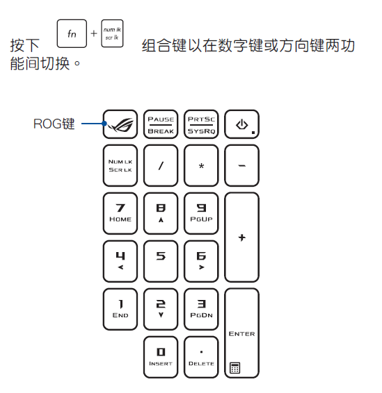 电脑键盘打字错乱怎么办（笔记本键盘输入错乱解决方法）