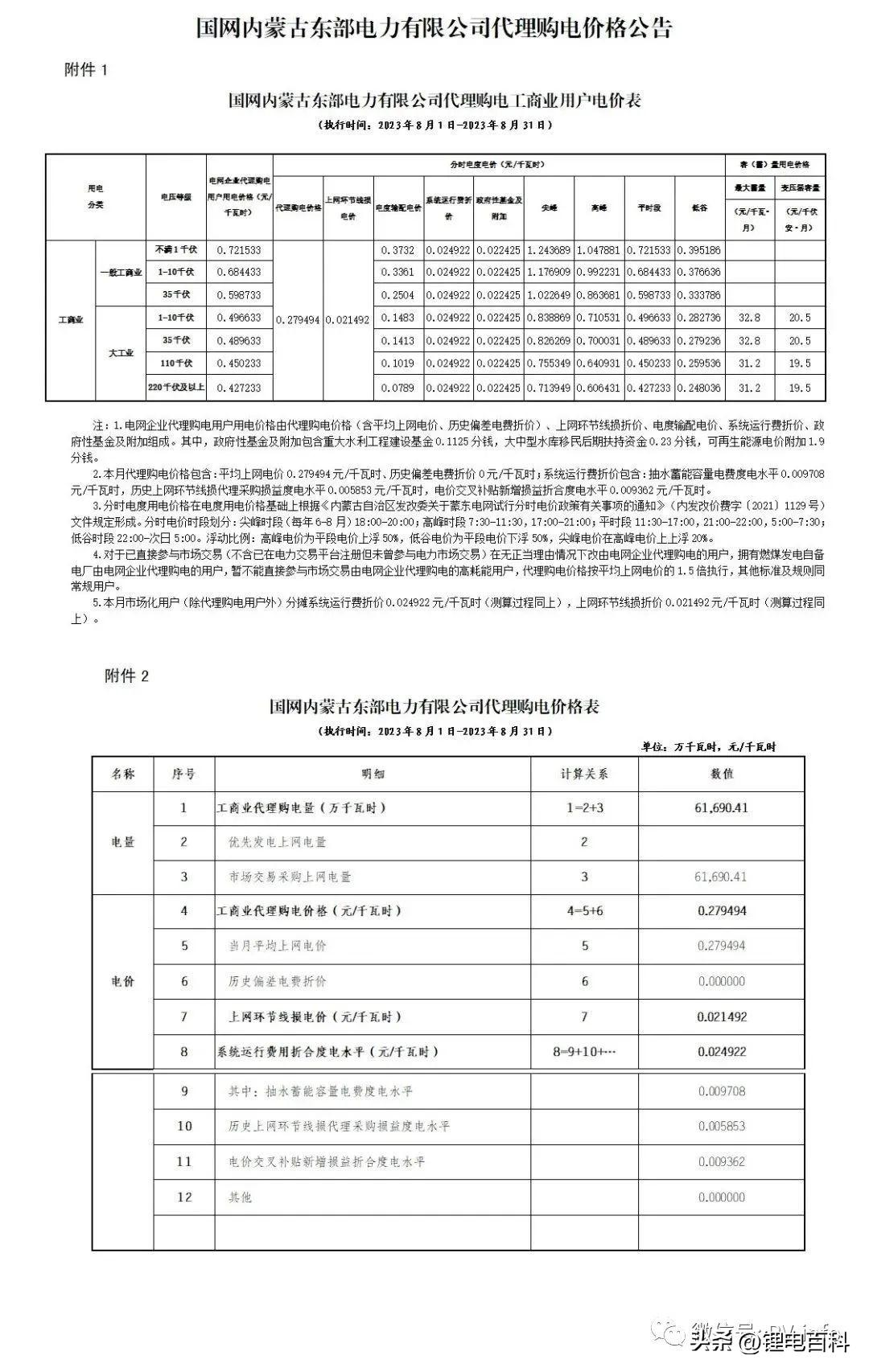 上海峰谷电价时段2023（2023年8月各省最新电价）