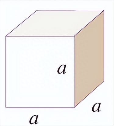 长方体的表面积和体积（长方体与正方体内容与重要公式回顾总结）