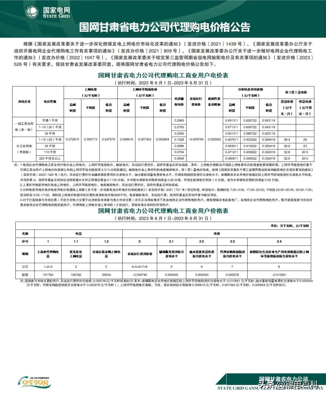 上海峰谷电价时段2023（2023年8月各省最新电价）