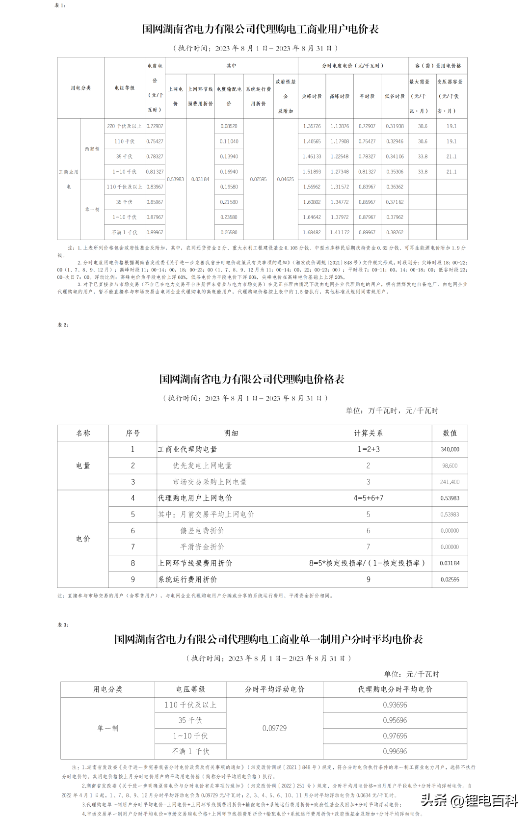 上海峰谷电价时段2023（2023年8月各省最新电价）