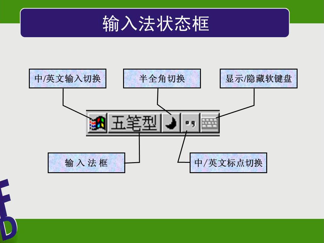 电脑键盘输入法怎么切换中文(电脑入门语言设置)