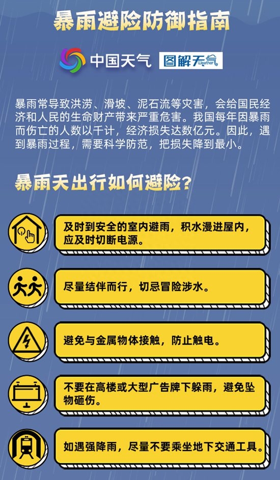 广西水灾最新情况（广西强降雨转战西部 ）