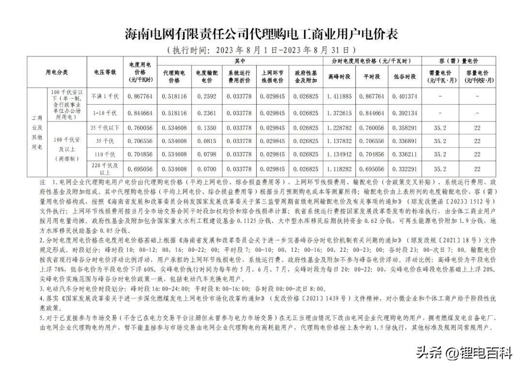 上海峰谷电价时段2023（2023年8月各省最新电价）