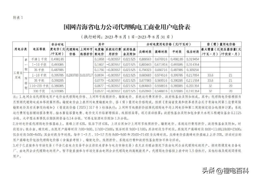 上海峰谷电价时段2023（2023年8月各省最新电价）