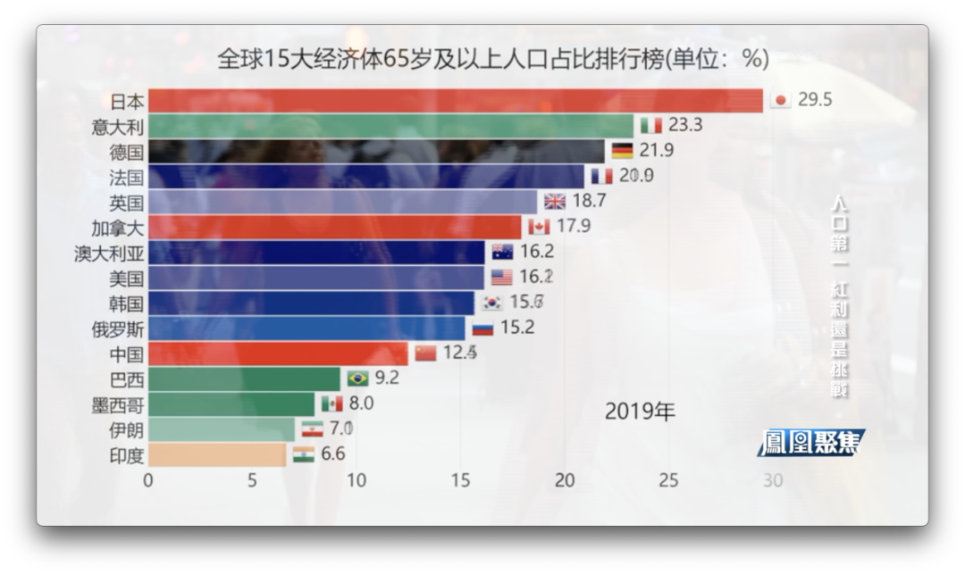 第一人口大国是哪个国家（印度成为世界人口第一大国）