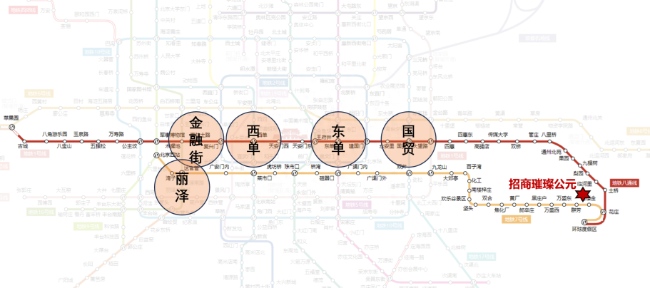 通州区在售新楼盘（招商北京首个璀璨系产品）