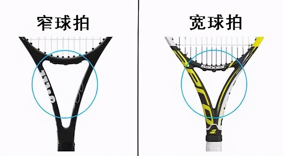 网球拍怎么选择(网球拍的极简选购指南)