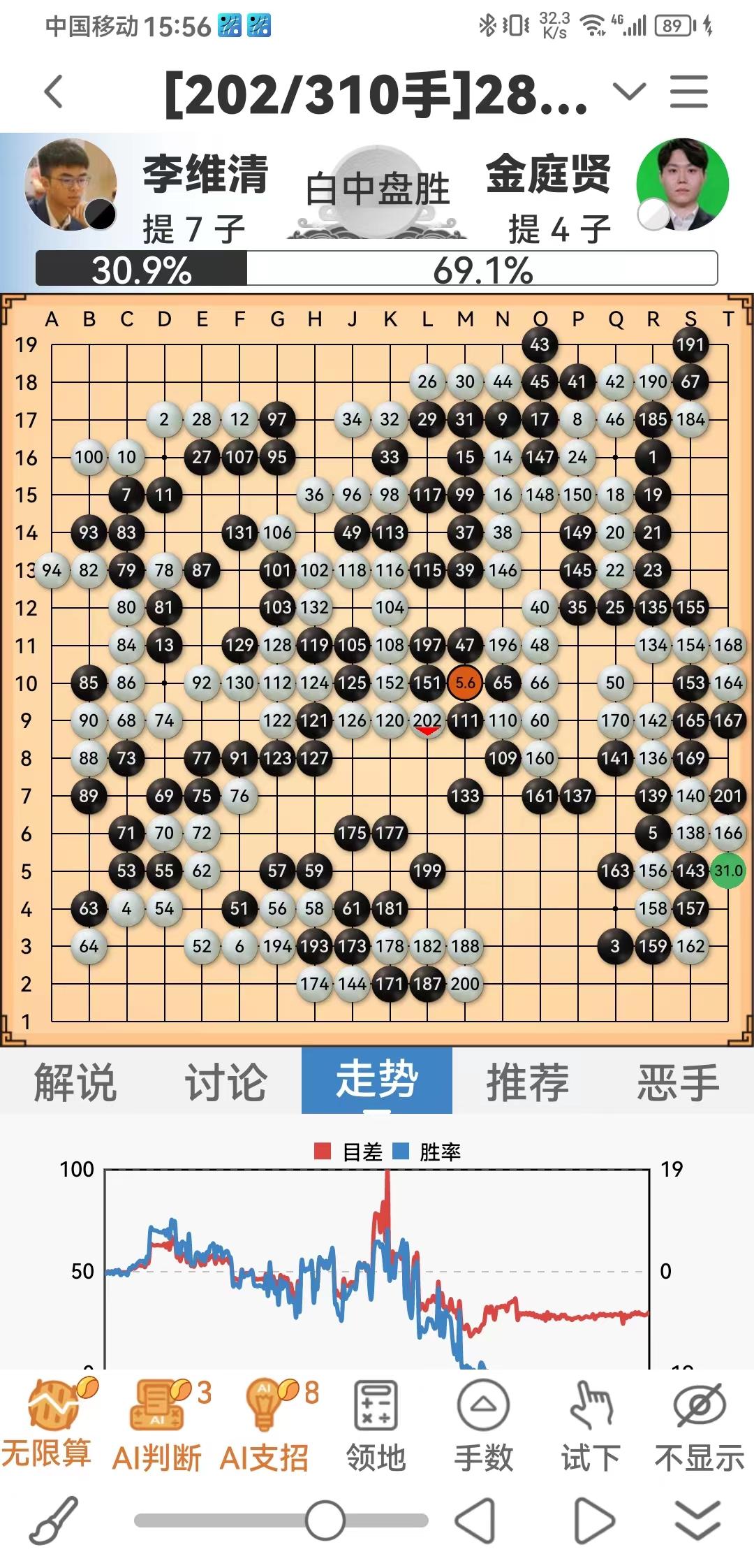 今日lg杯围棋最新消息(LG杯八强战对阵)