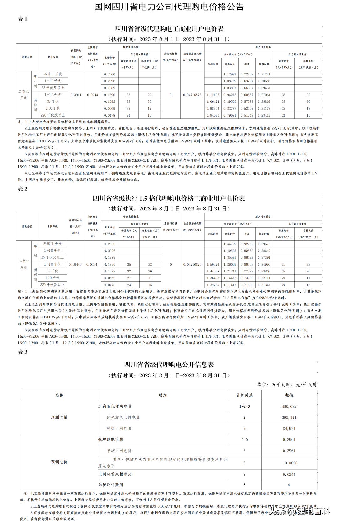 上海峰谷电价时段2023（2023年8月各省最新电价）