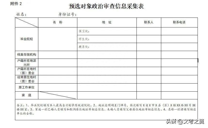 文职人员政审对父母的要求（军队文职政审常见问题解答）