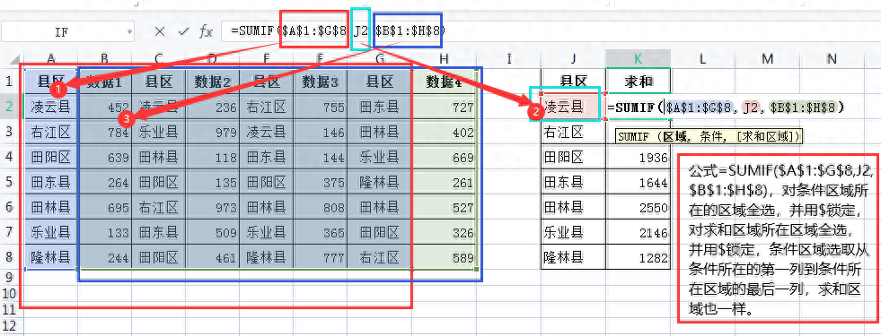 wps乘法公式自动求和（WPS表格常用的6个求和函数）