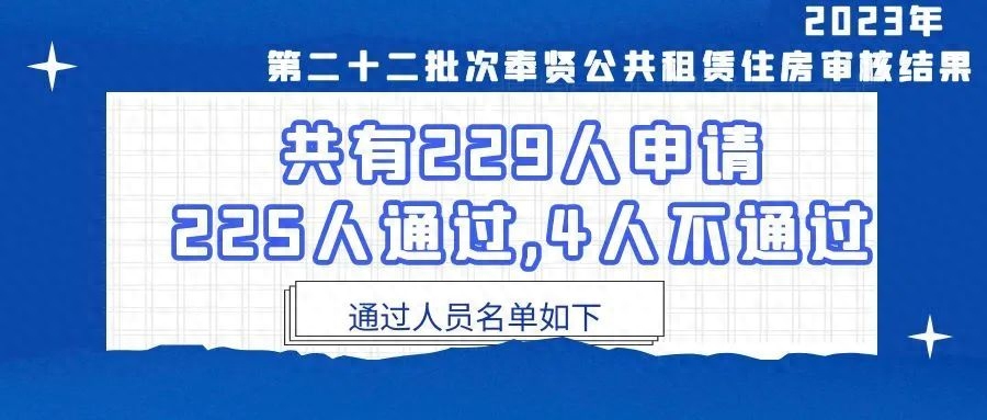 023年公租房最新消息（公租房准入资格审核通过名单公示）"