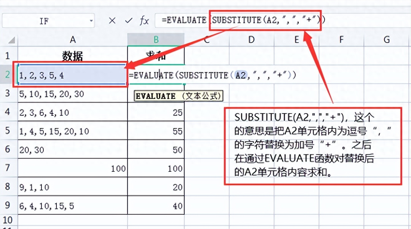 wps乘法公式自动求和（WPS表格常用的6个求和函数）