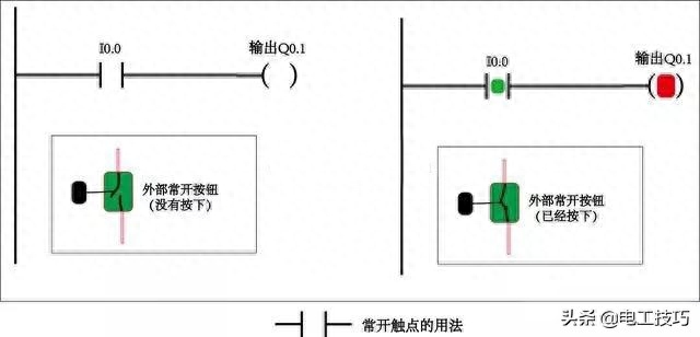 编程必背多个plc程序（初学者最简单的plc程序）