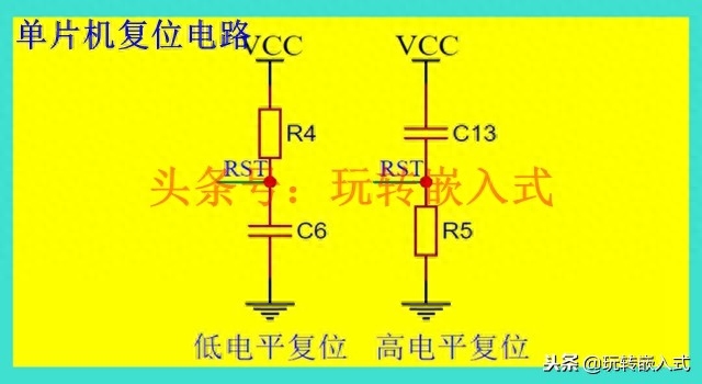 单片机最小系统解析（单片机快速入门有诀窍）