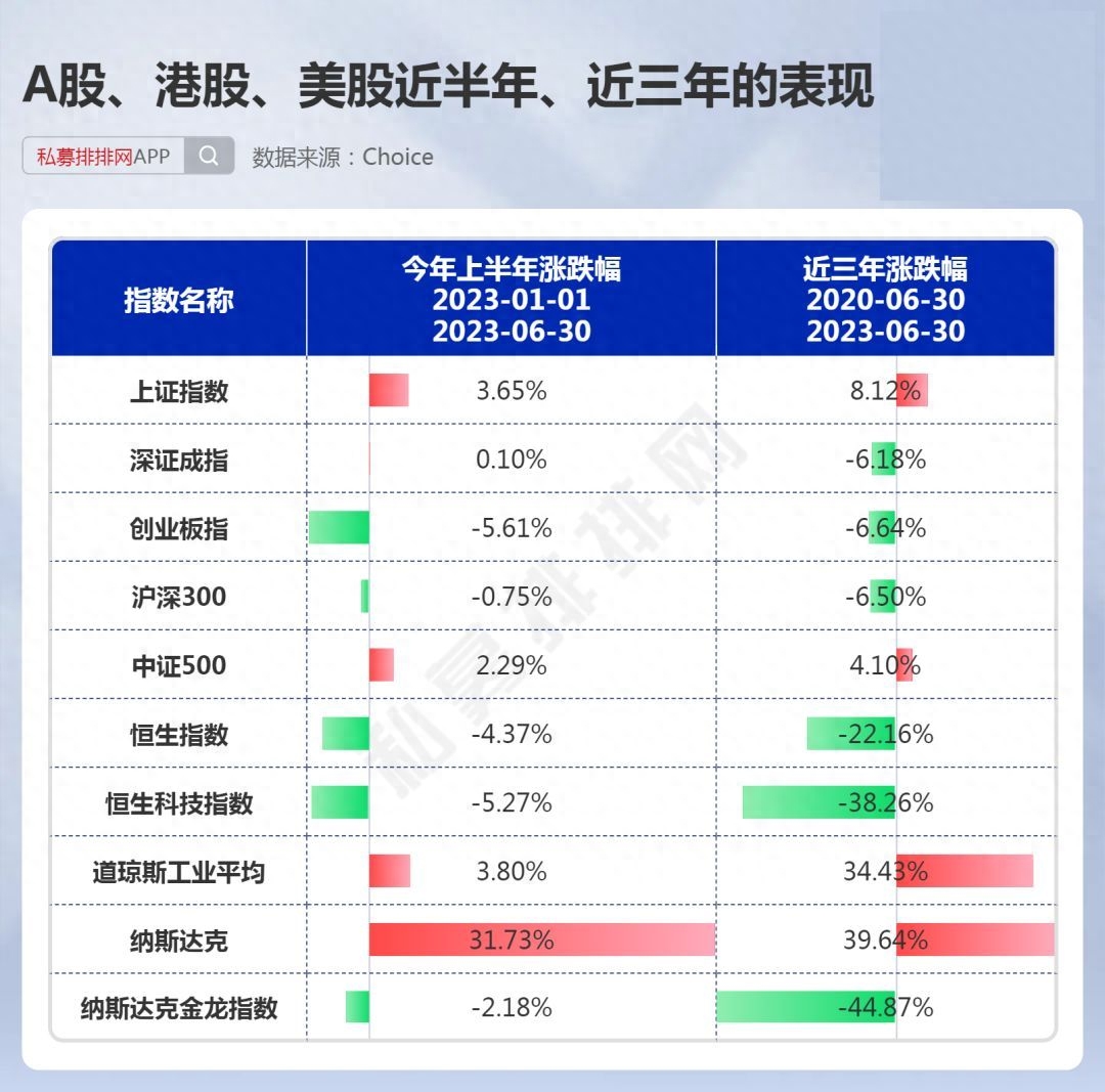 国内私募基金公司排名(中国私募百强榜出炉)