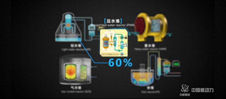 核电站是干什么的(一分钟了解核电站)