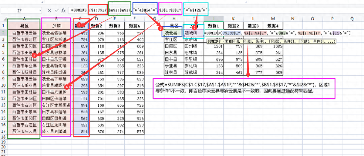 wps乘法公式自动求和（WPS表格常用的6个求和函数）