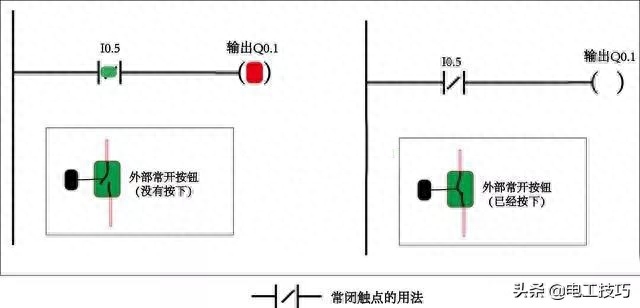 编程必背多个plc程序（初学者最简单的plc程序）