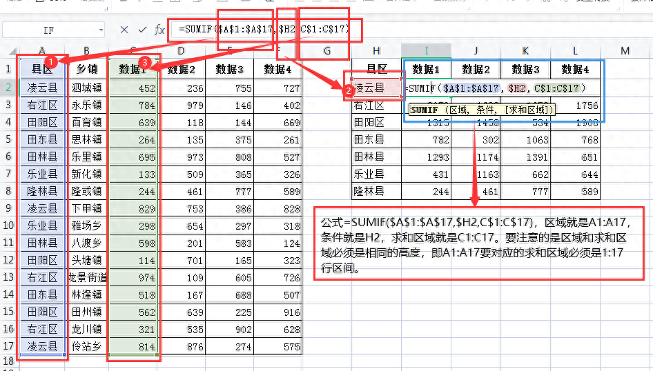 wps乘法公式自动求和（WPS表格常用的6个求和函数）