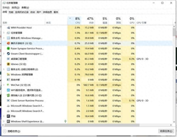 笔记本电脑cpu温度过高怎么办（笔记本发热解决方案）