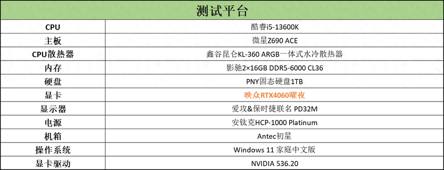 映众显卡怎么样(映众RTX4060曜夜评测分享）