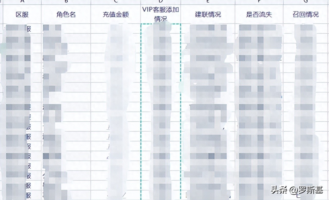 微信小程序游戏充值破解（微信小游戏的精细化运营）