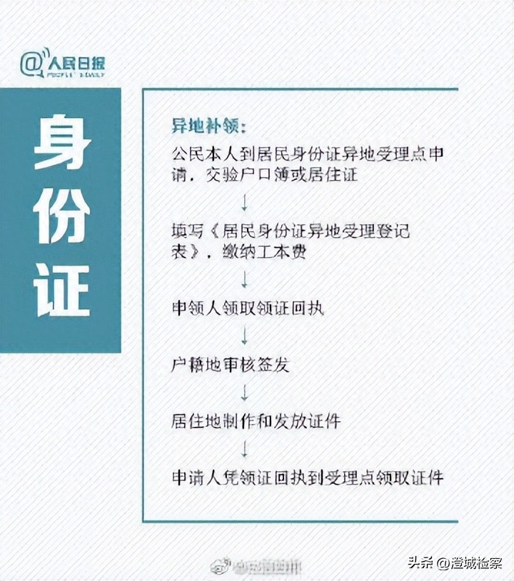 户口本可以补办吗（户口簿等重要证件丢失补办攻略）