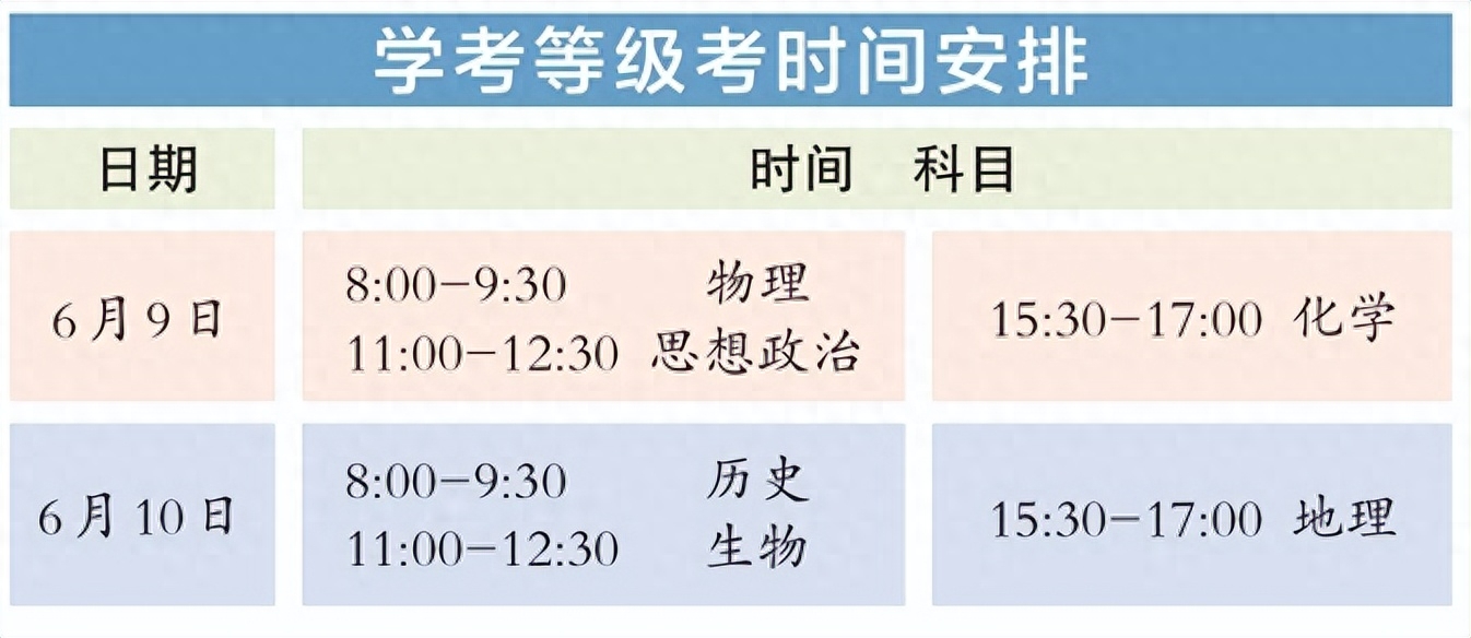 北京高考填报志愿时间（北京高考志愿填报时间安排）