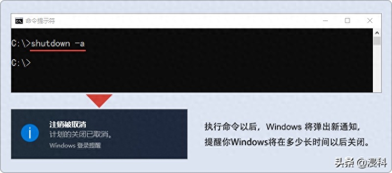 cmd关机命令提示符（Windows命令提示符的6种巧妙方法）