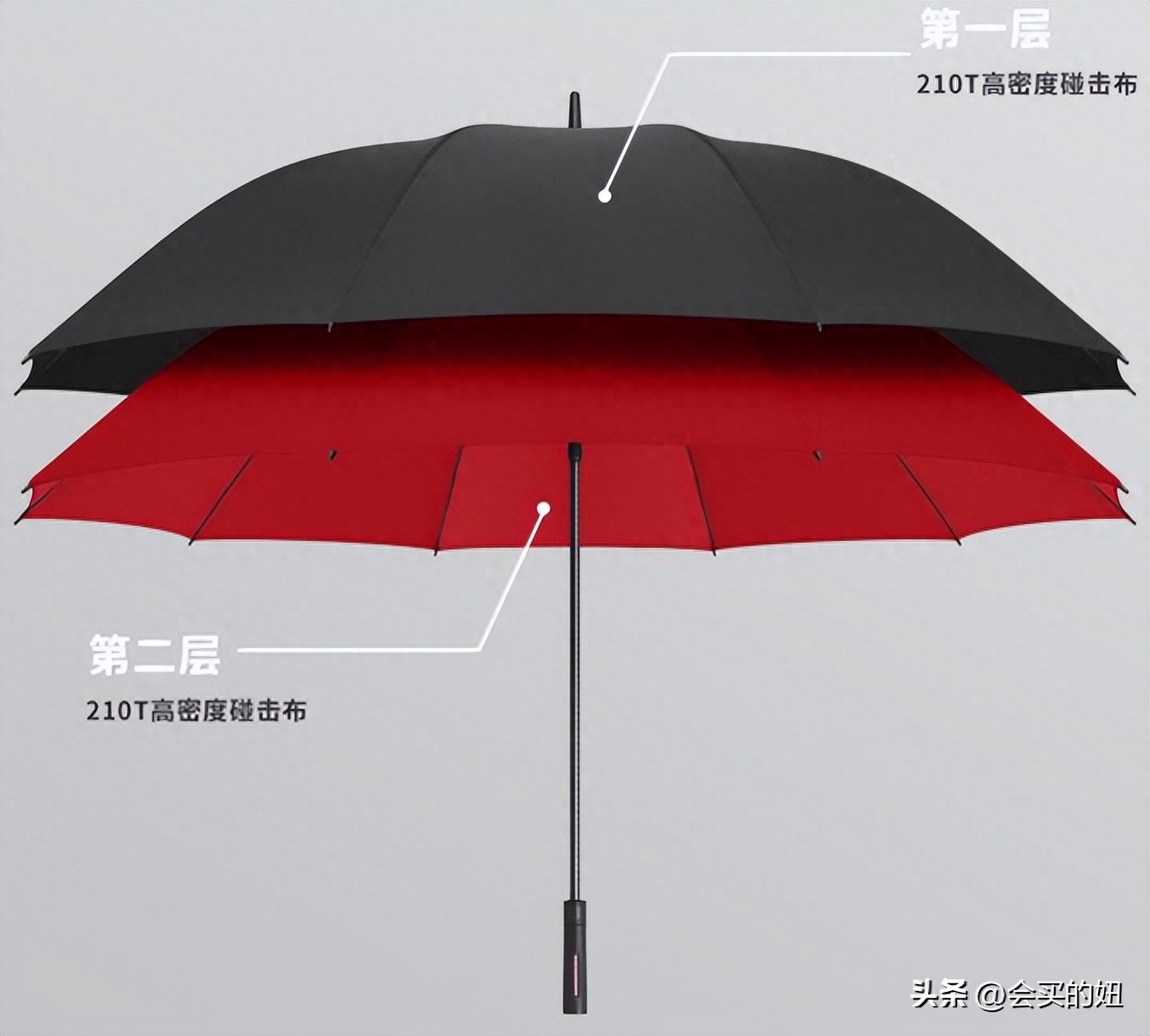 中国十大雨伞品牌排行榜（雨伞挑选实用攻略）