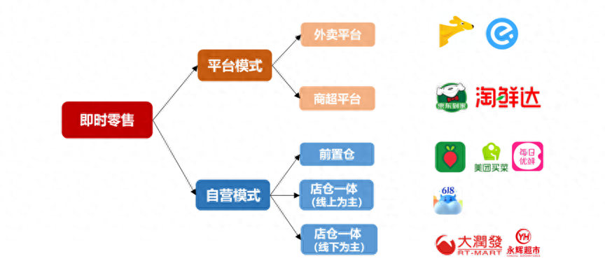 京东超市实体店加盟需要多少钱 (京东便利店重启招商 )