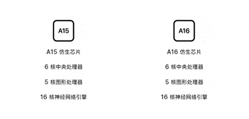 tegra3四核处理器(智能手机芯片发展简史)