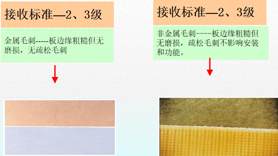 ipc标准是什么（PCB验收标准IPC二级与三级区别）