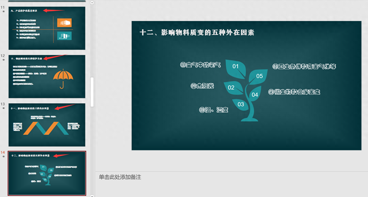 一键改ppt所有字体大小（PPT批量更换字体、大小方法）